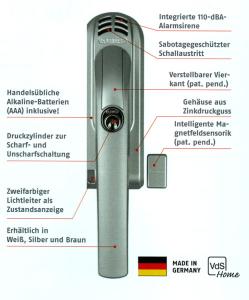 Alternative zur Alarmanlage
